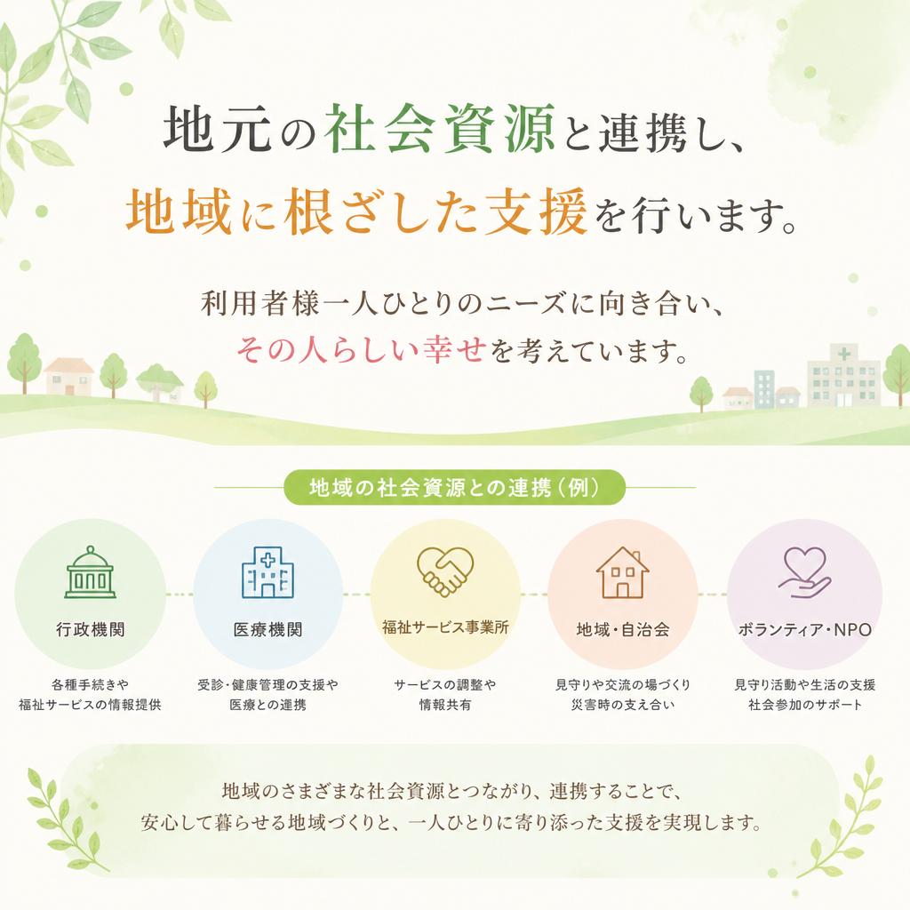 地域密着型サービスの特徴