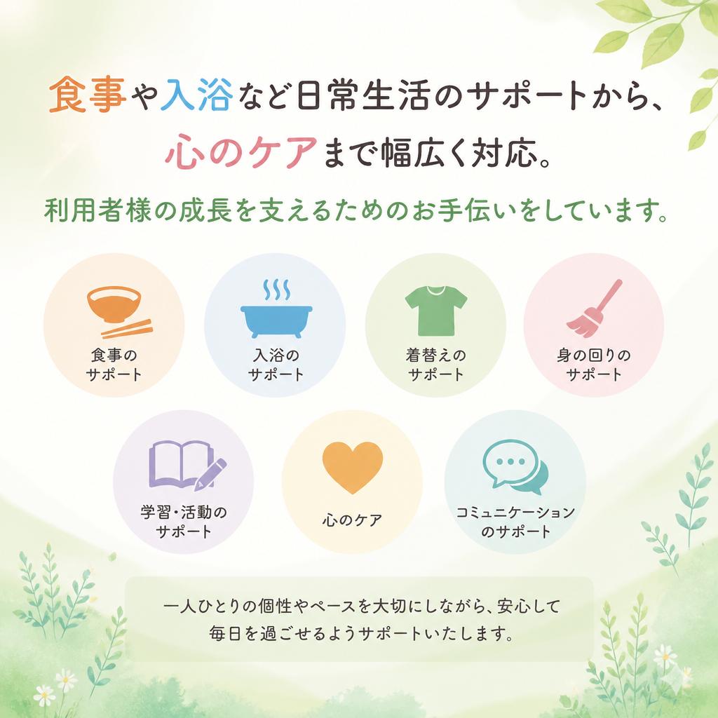 支援サービスの内容