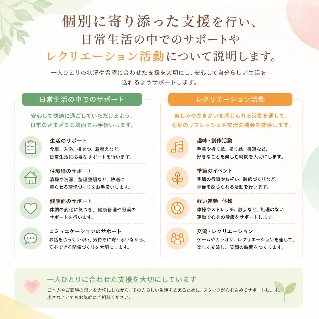 支援内容